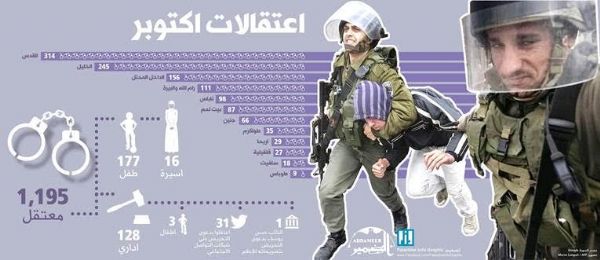 ������: �������� ����� 1195 ��������� ����� 128 ��� ����� ���� ������ ������  