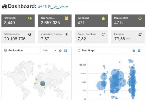 ��� 20 ���� ����� �������  #����_�� _��������