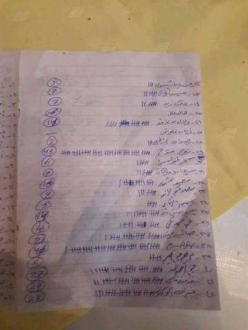 ����� ����� ������ �������� ������� ������ ����� ���