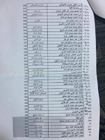 ����: ������� �������� �������� �� ������ ������ ����� ���