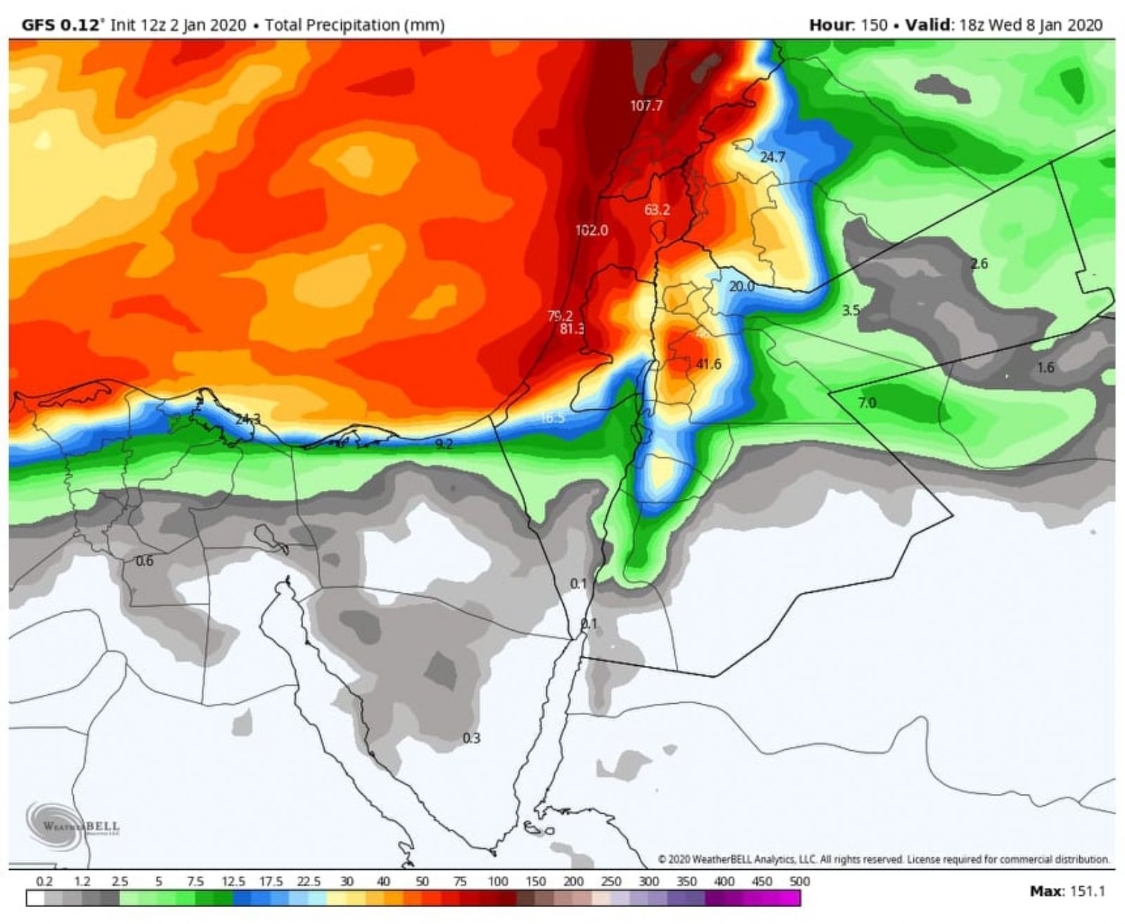 ����� ������ : ����� ���� ����� ������� ������� ��������