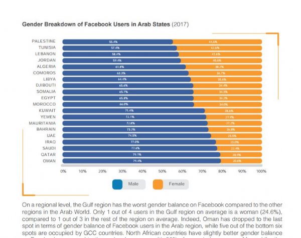 ������ ��������� �� ��� ������� ��� ����� ������� ��������� �����