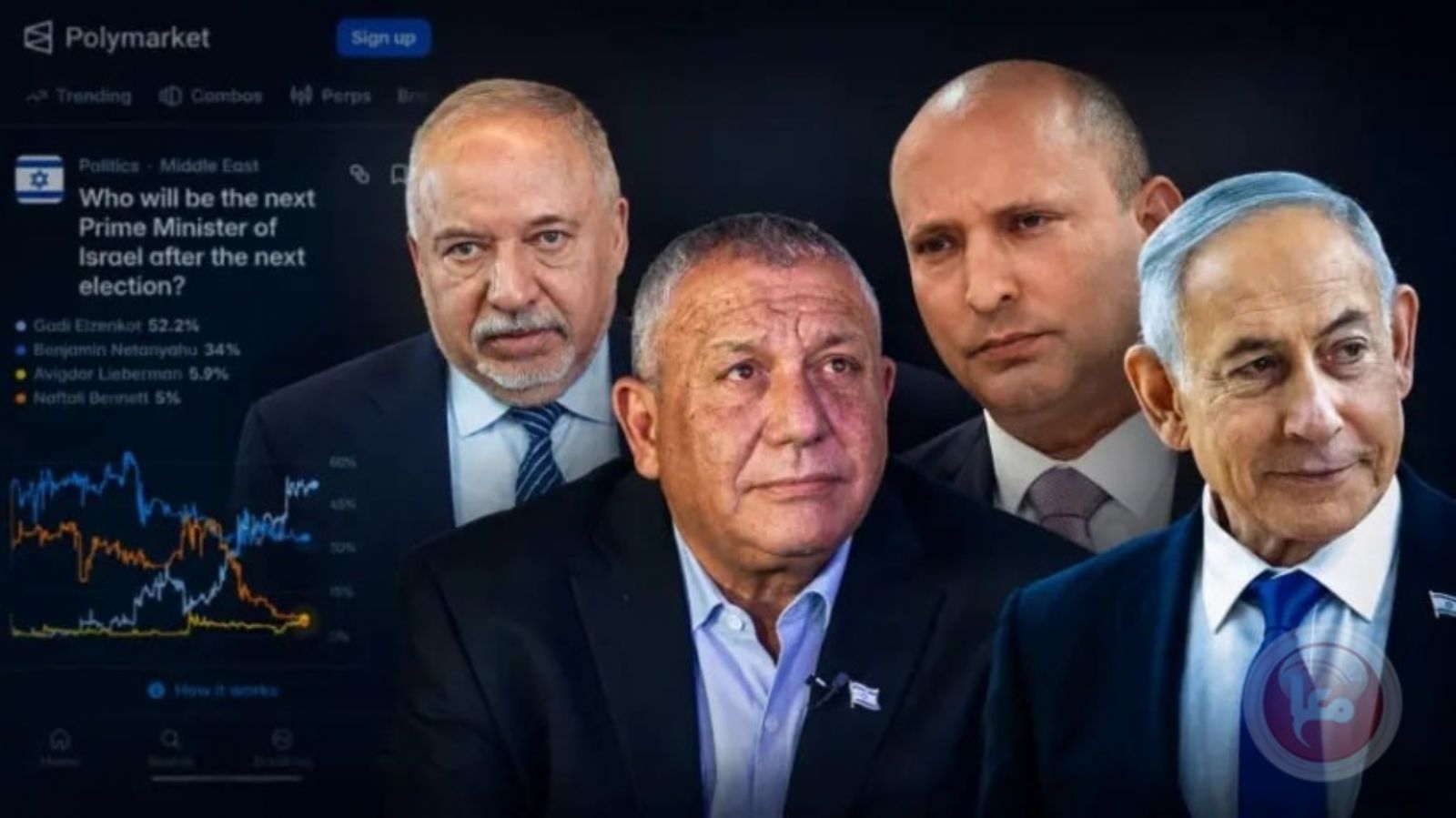 ��� ������ ������� ����: ��� �� ���� ������� ���������� ������